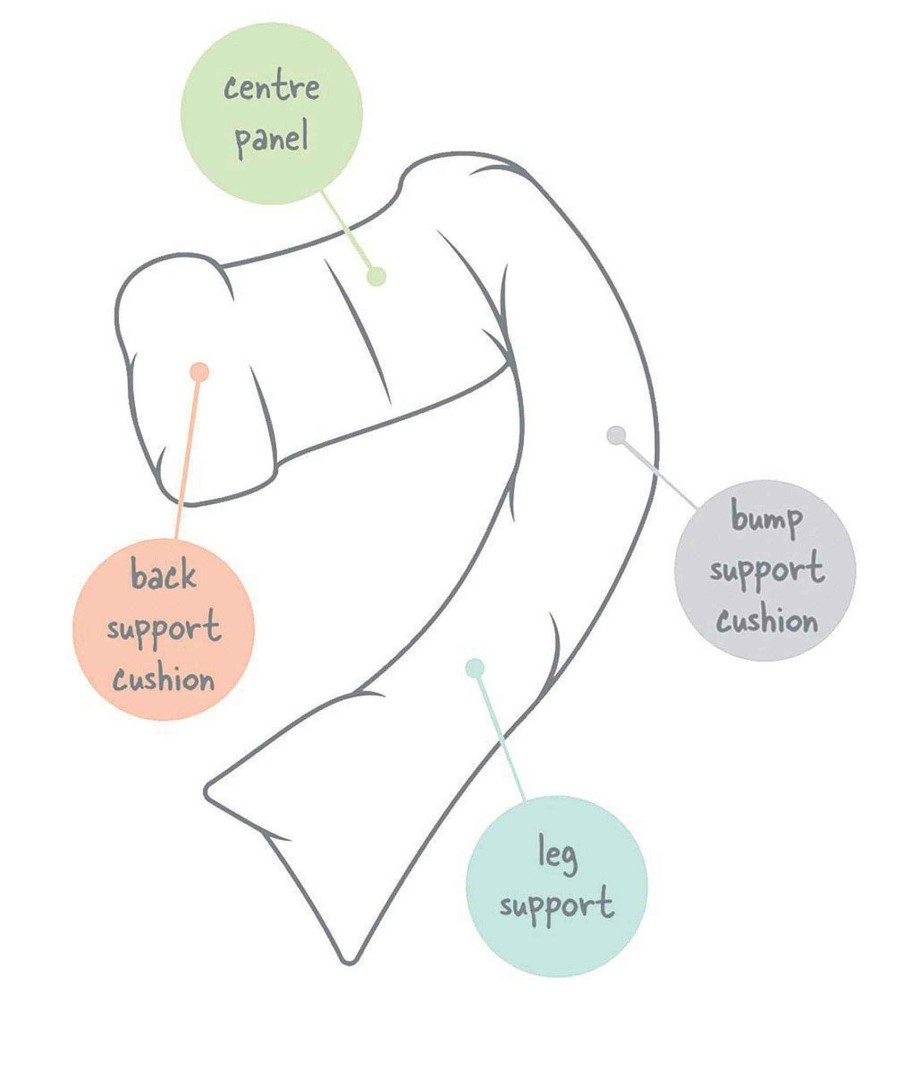 Feeding & Weaning Dream Genii Pregnancy & Feeding Pillows | Dreamgenii Pregnancy Support & Feeding Pillow - White Cotton