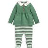 Clothing Mamas and Papas | Christmas Elf Knit Top & Leggings