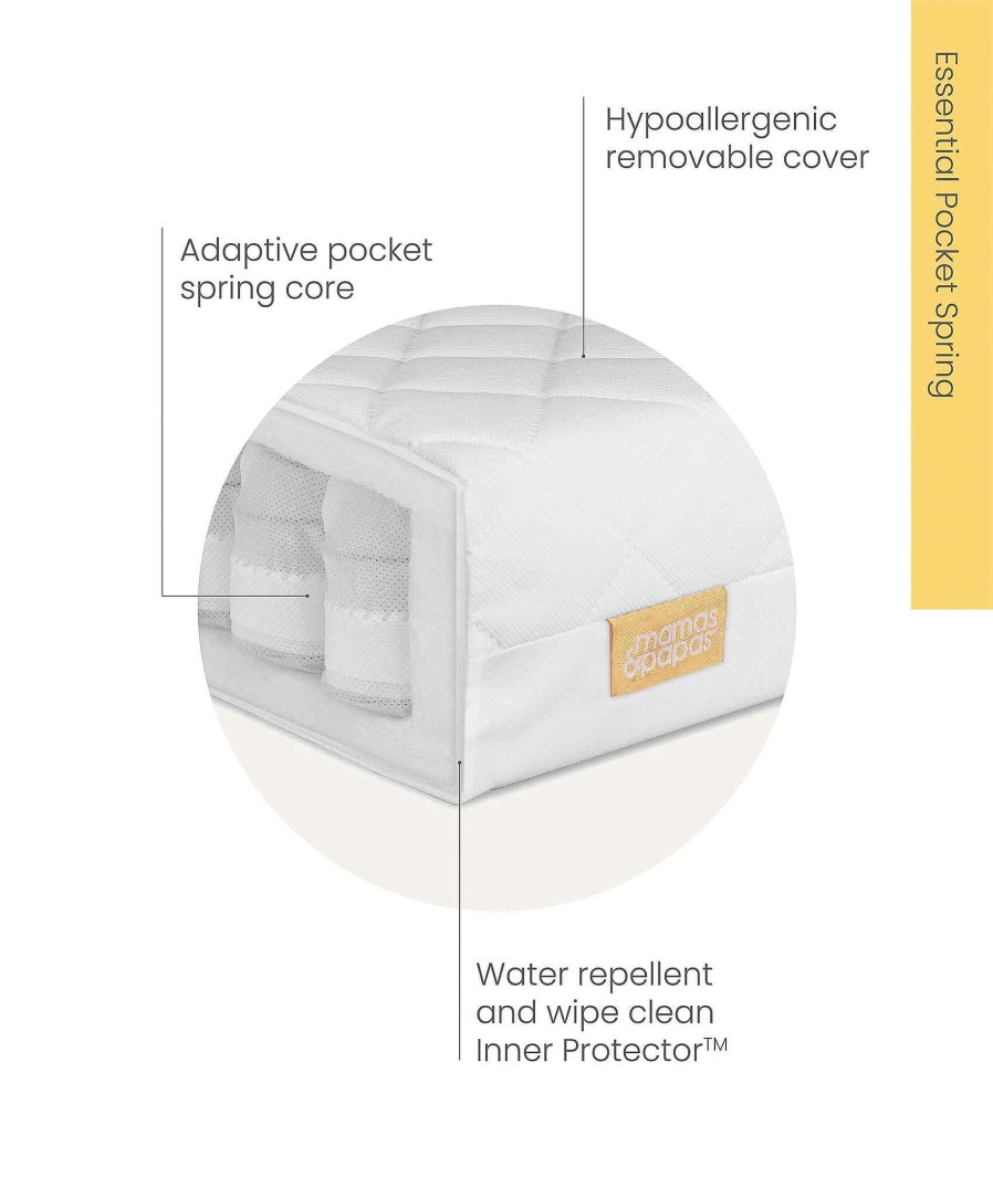 Furniture Mamas and Papas Cotbed Mattresses | Essential Pocket Spring Cotbed Mattress