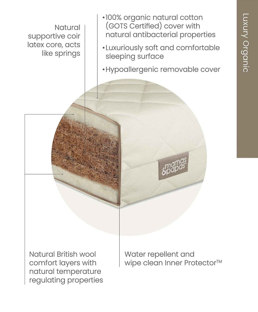 Furniture Mamas and Papas Cotbed Mattresses | Luxury Organic Cotbed Mattress