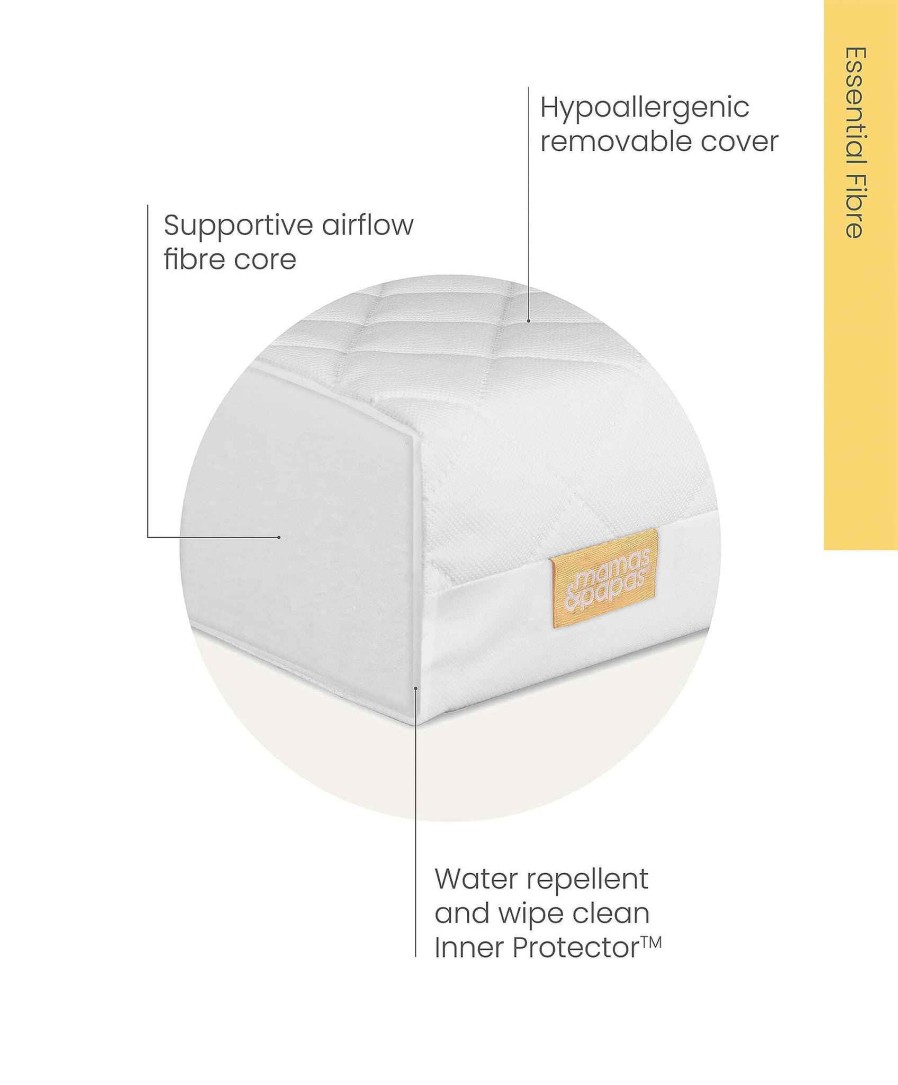 Furniture Mamas and Papas Cotbed Mattresses | Essential Fibre Cotbed Mattress