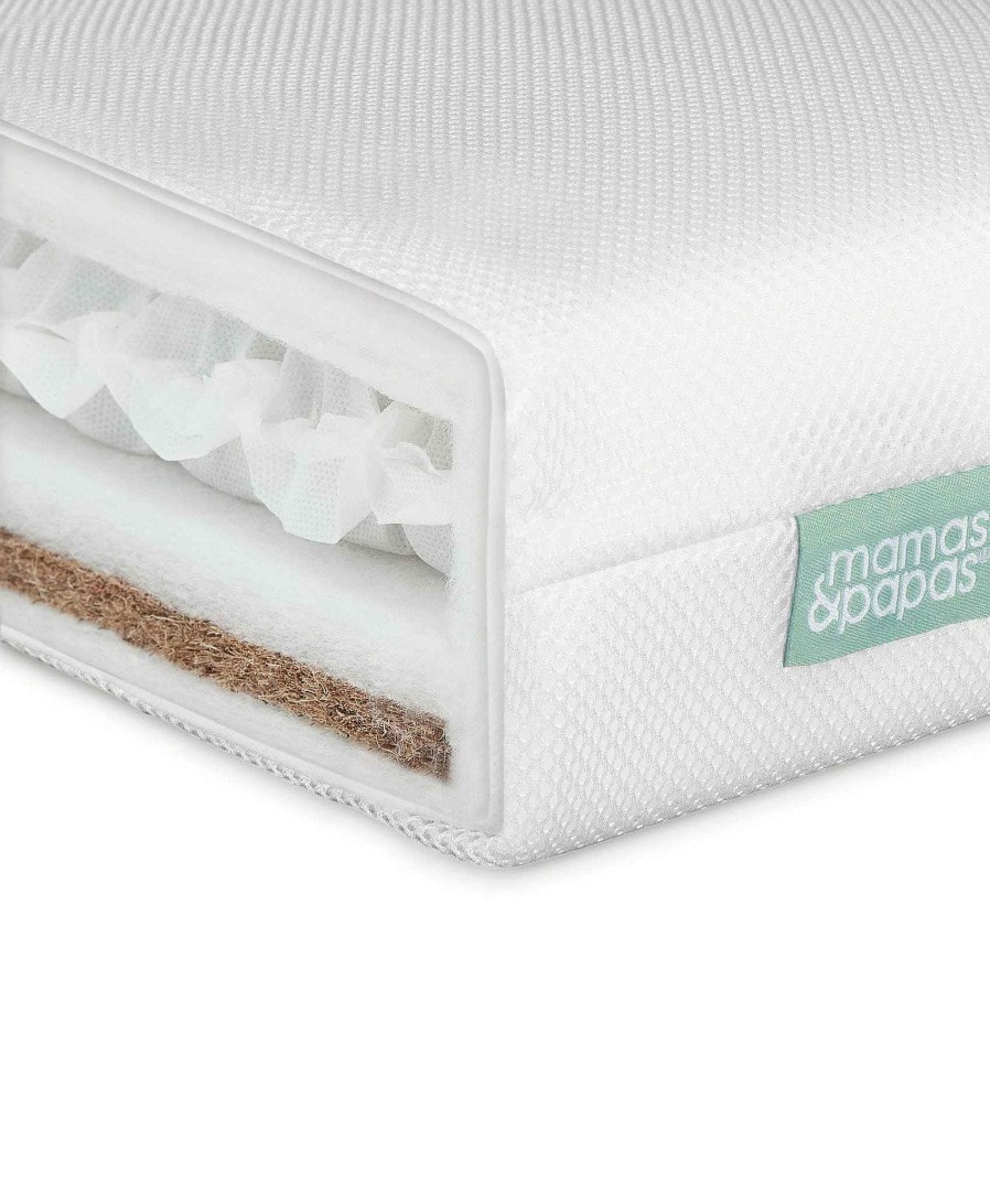 Nursery Mamas and Papas Mattress Protectors & Covers | Premium Dual Core Cotbed Mattress & Quilted Waterproof Mattress Protector Bundle