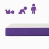 Furniture Snuz White Nursery Furniture | Snuzsurface Pro Cotbed Mattress - White/Purple