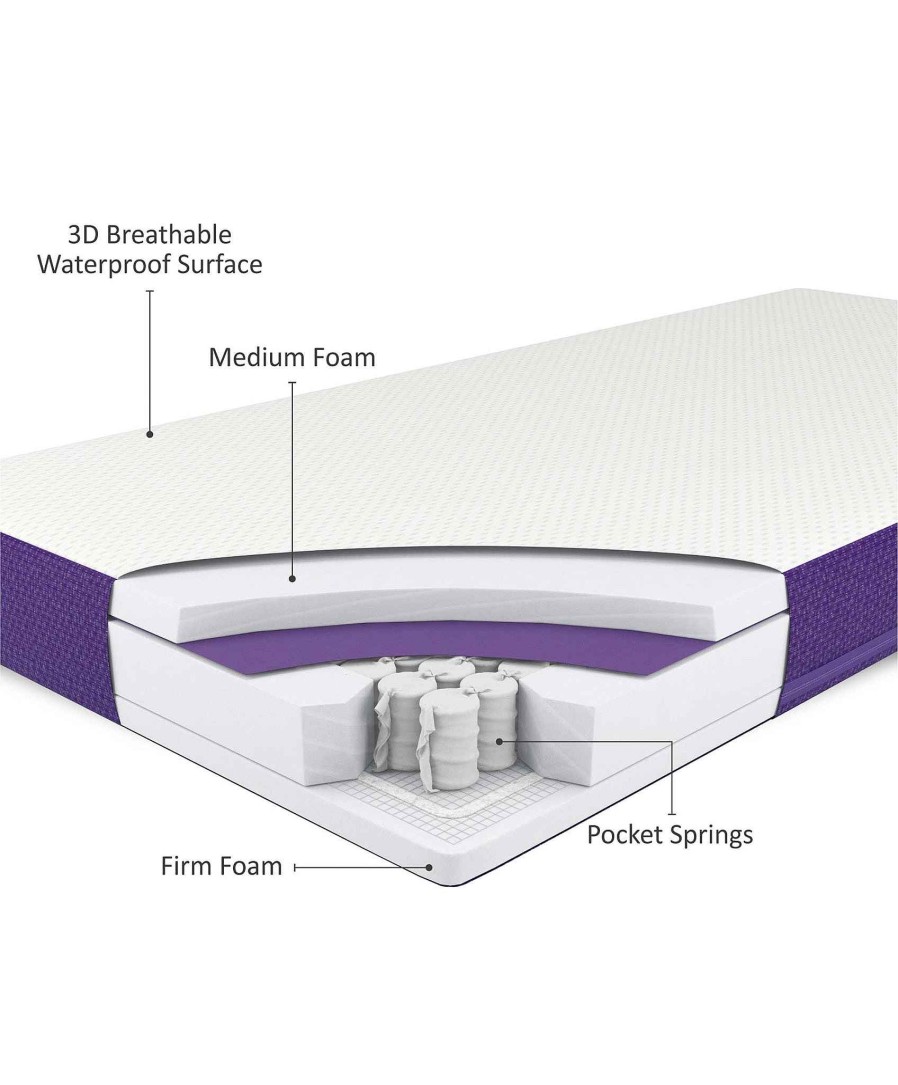 Furniture Snuz White Nursery Furniture | Snuzsurface Duo Cotbed Mattress - White/Purple