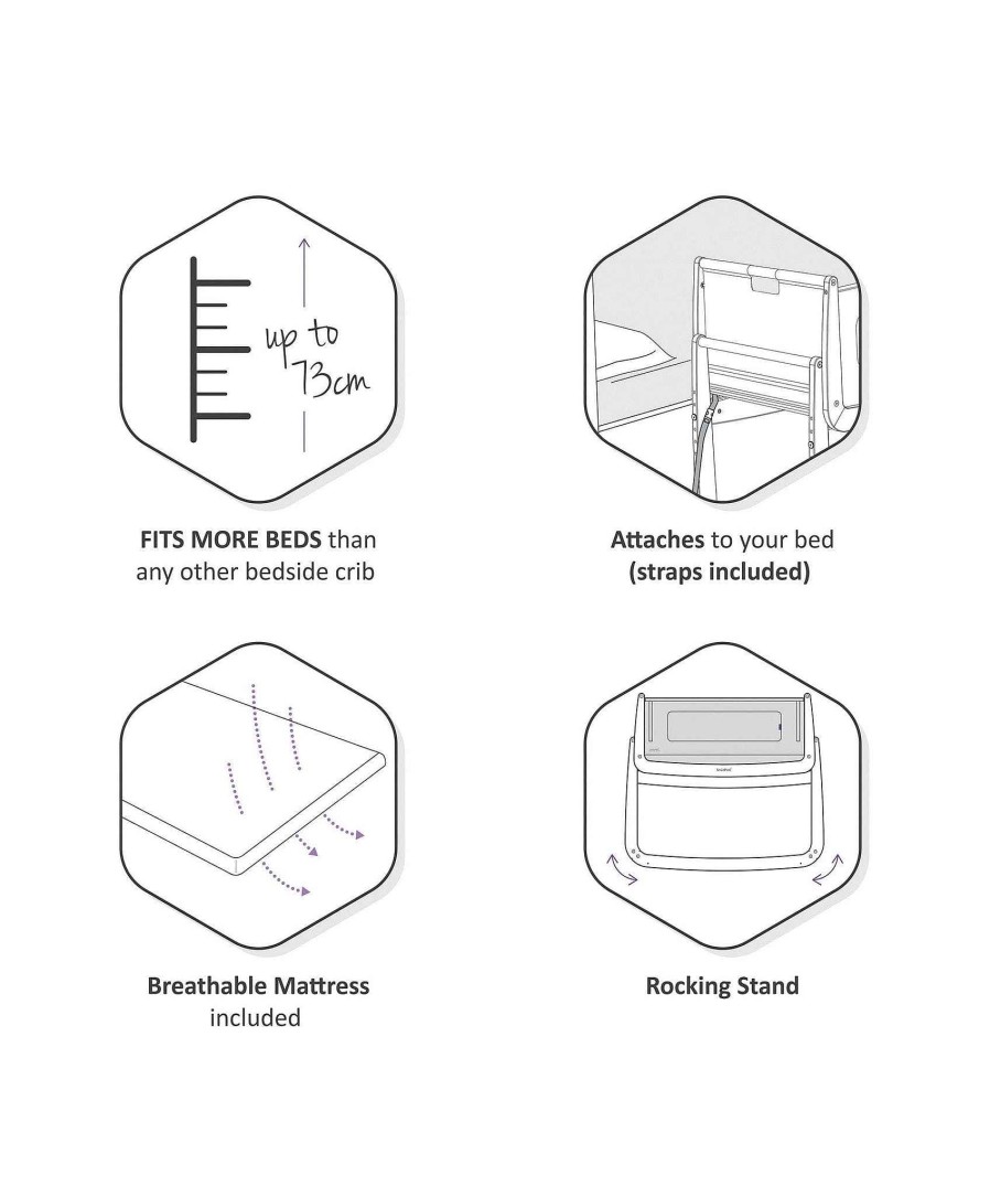 Furniture Snuz Bedside Cribs | Snuzpod4 Bedside Crib & Extra Stand In Dove