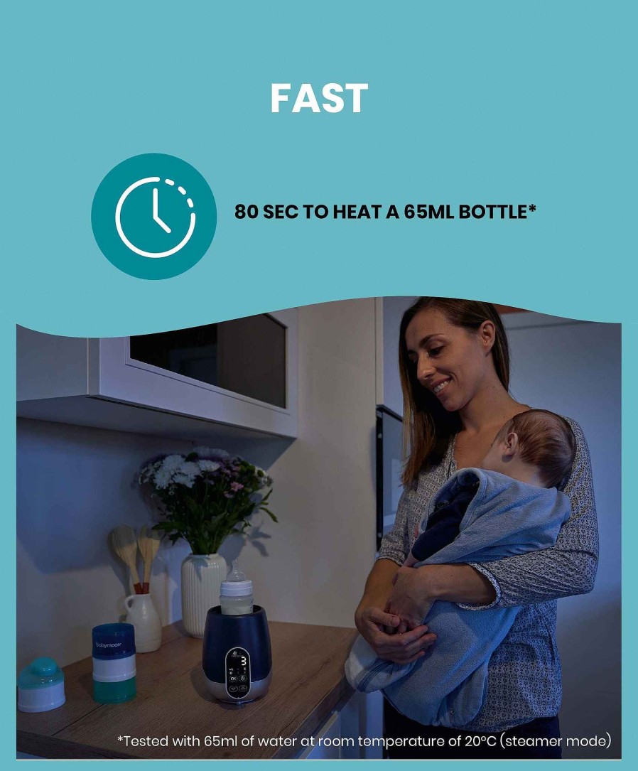 Feeding & Weaning Babymoov Bottle Feeding | Babymoov Nutrismart Breast Milk/Bottle/Food Warmer With Car Adaptor