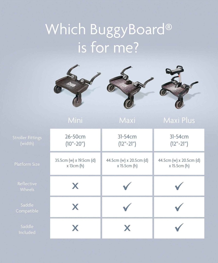 Pushchairs Lascal Buggy Boards | Lascal - Buggyboard Mini