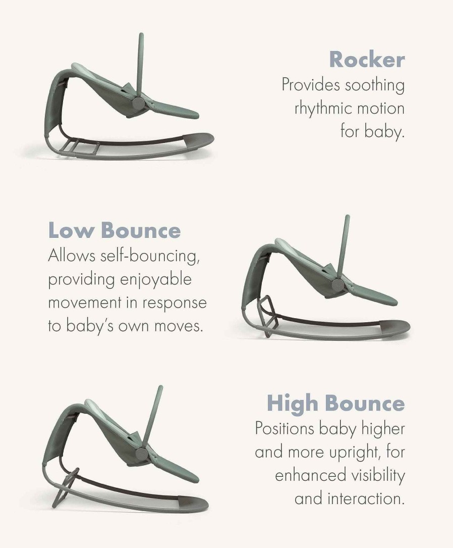 Baby Safety Mamas and Papas Baby Seating | Tempo 3-In-1 Rocker/Bouncer Ivy