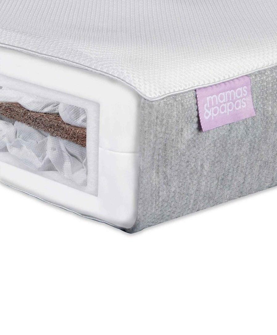 Nursery Mamas and Papas Cot & Cotbed Mattresses | Luxury Twin Spring Cotbed Mattress And Fitted Sheets (Pack Of 2) Bundle