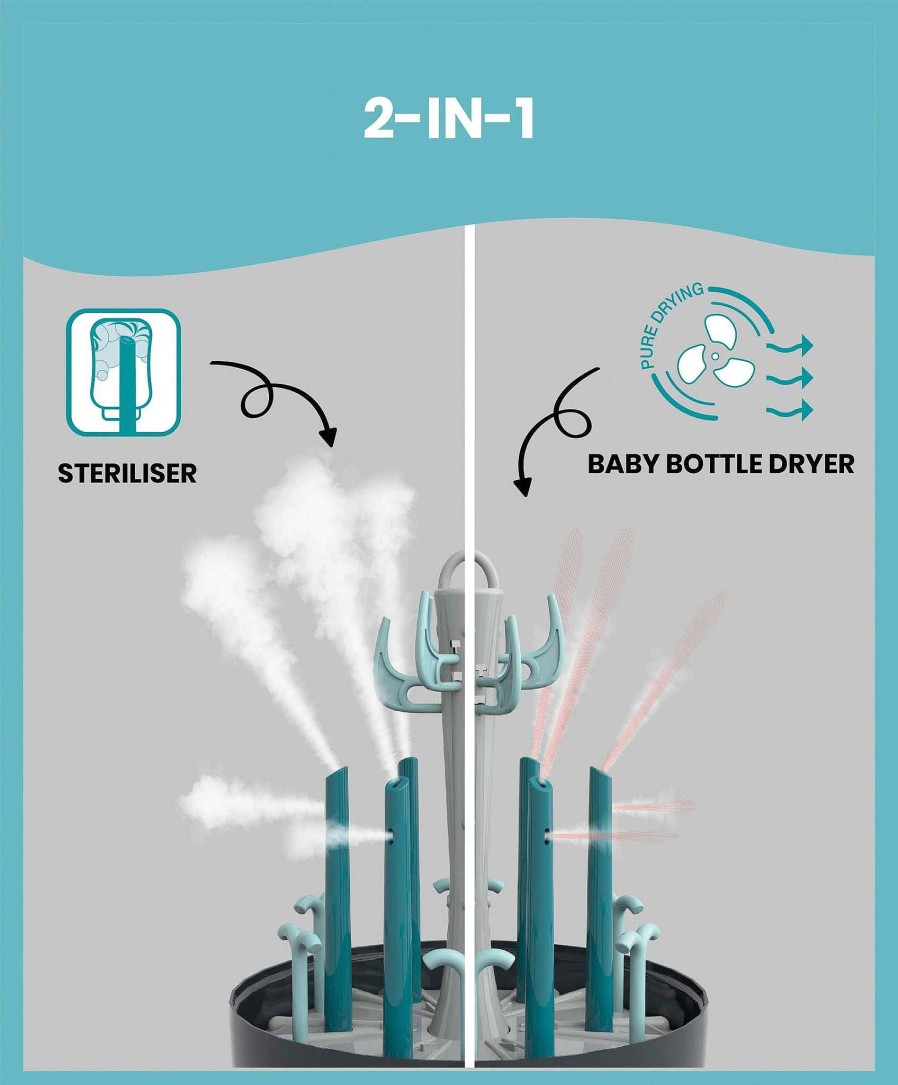 Feeding & Weaning Babymoov Bottle Feeding | Babymoov Turbo Pure Steriliser And Bottle Dryer - Blue